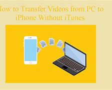 Image result for How to Remove Apple ID From iPhone