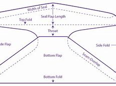 Image result for Commercial Envelope Size Chart