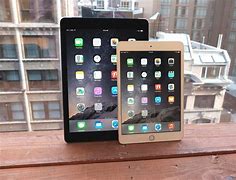 Image result for iPad Mini Size