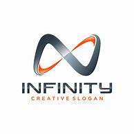 Image result for Infinity and Meet Logo