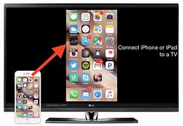 Image result for How to Connect iPhone to TV