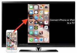Image result for iPhone 4 Connected to LCD Screen