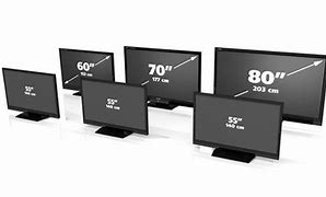 Image result for 32 vs 39 Inch TV