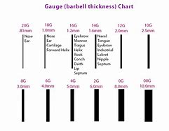 Image result for Necklace Gauge Chart