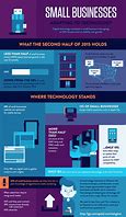 Image result for Infographic Example for Phones