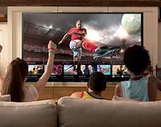 Image result for Sony Bravia TV Does It Have HDMI