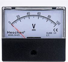 Image result for Panel Volt Meter