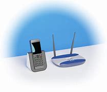 Image result for Landline Home Phone Service