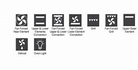 Image result for Instruction Manual Icons