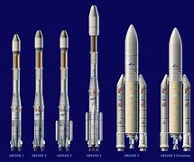 Image result for La Fusee Ariane