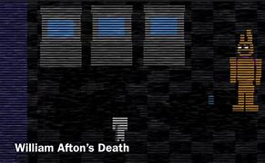 Image result for William Afton Death Scene