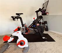 Image result for Peloton 100 Day Challenge