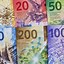 Image result for Swiss Franc to Dollar