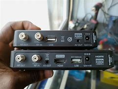 Image result for Decoder Cable to TV