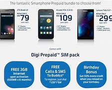 Image result for Prepaid Phone Prices