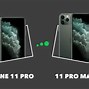 Image result for iPhone 11 Pro vs 11 Max