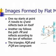 Image result for Flat Mirror Science