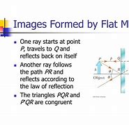 Image result for Mirror Reflected in Mirror Repeated