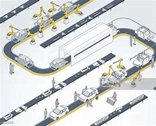 Image result for Automotive Assembly Line Layout