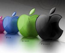 Image result for Apple Mac Logo Type