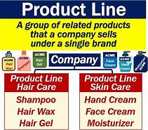Image result for Product/Service Line