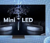 Image result for Mini LED 产品