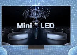 Image result for Mini LED Display
