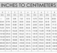 Image result for Mattress Sizes in Inches Chart