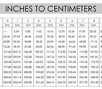 Image result for Inches Conversion Table Chart