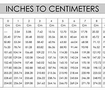 Image result for Feet to Cm Conversion Chart P