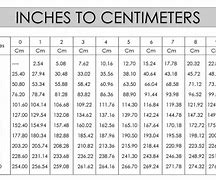 Image result for Inch Conversion Chart