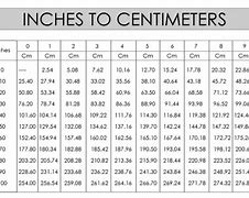 Image result for Printable Centimeter Ruler for Kids