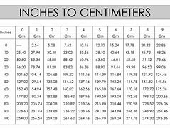 Image result for Chart to Convert Cm to Inches
