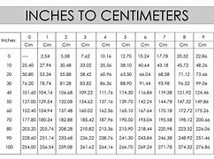 Image result for Women's Size Chart Inches