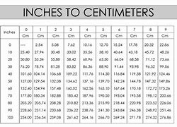 Image result for 10Mm to Inches Fraction Chart