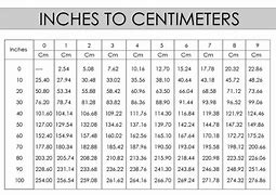 Image result for Height Conversion Chart