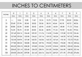 Image result for 81 Centimeters to Feet