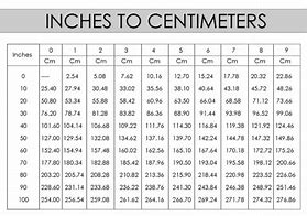 Image result for Conversion Chart of Inches to Cm Centimeters