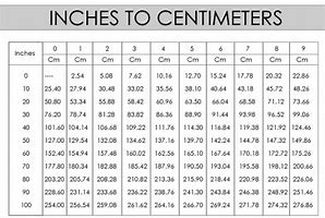 Image result for 19Mm to Inches Chart