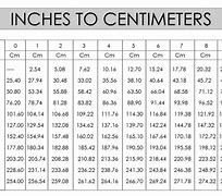 Image result for 100 Centimeters to Inches