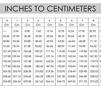 Image result for Things That Are Measured in Centametar