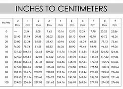 Image result for 1 Cm Equals Inches Chart