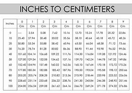 Image result for Cm Size Comparison Chart