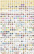 Image result for Emoji Chart Copy and Paste