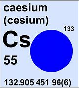 Image result for CS Atomic Mass