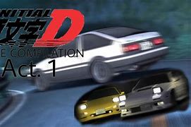 Image result for Eurobeat Meme