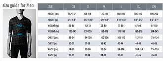 Image result for iPhone Plus Sizes Chart