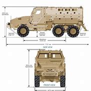 Image result for BAE Armored Multi-Purpose Vehicle