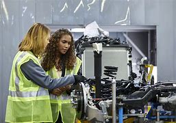 Image result for Stop and Fix Manufacturing Production Quality