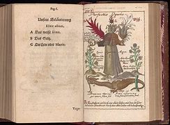 Image result for Medieval Magick Books